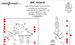 Download R4C Series D Manual